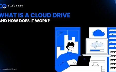 What Is a Cloud Drive and How Does It Work? (Complete Guide 2026)