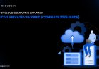 Types of Cloud Computing Explained: Public vs Private vs Hybrid (Complete 2026 Guide)