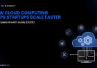 How Cloud Computing Helps Startups Scale Faster: A Complete Growth Guide (2026)