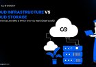 Cloud Infrastructure vs Cloud Storage: Key Differences, Benefits & Which One You Need (2026 Guide)