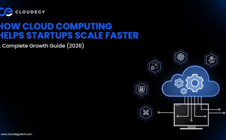 How Cloud Computing Helps Startups Scale Faster: A Complete Growth Guide (2026)