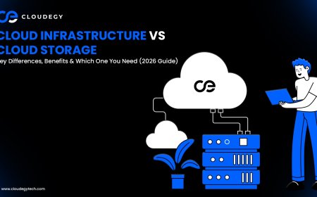 Cloud Infrastructure vs Cloud Storage: Key Differences, Benefits & Which One You Need (2026 Guide)