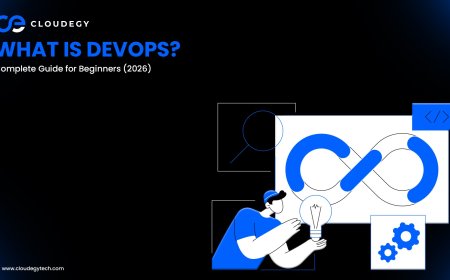 What is DevOps? Complete Guide for Beginners (2026)