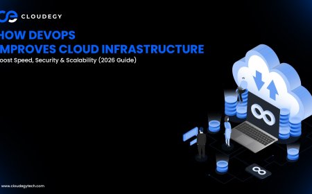 How DevOps Improves Cloud Infrastructure: Boost Speed, Security & Scalability (2026 Guide)
