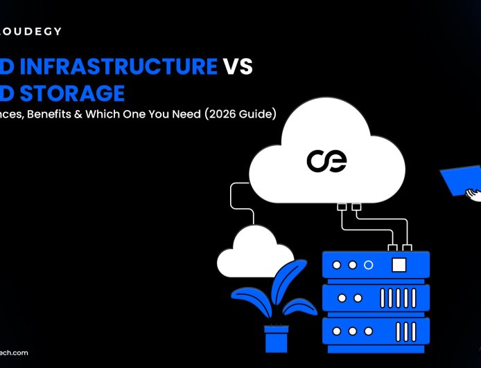Cloud Infrastructure vs Cloud Storage: Key Differences, Benefits & Which One You Need (2026 Guide)