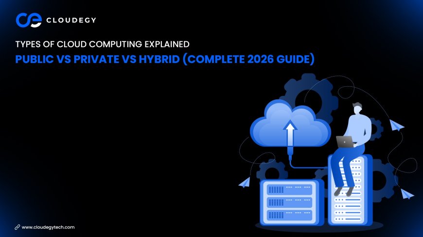 Types of Cloud Computing Explained: Public vs Private vs Hybrid (Complete 2026 Guide)