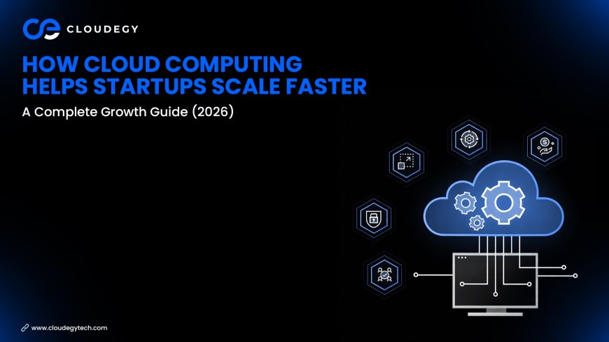 How Cloud Computing Helps Startups Scale Faster: A Complete Growth Guide (2026)