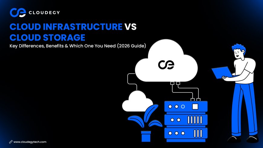 Cloud Infrastructure vs Cloud Storage: Key Differences, Benefits & Which One You Need (2026 Guide)