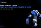 Why Smart Startups Choose Cloud Infrastructure First (And Scale Faster Because of It)