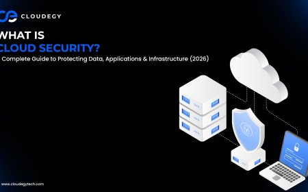 What is Cloud Security? A Complete Guide to Protecting Data, Applications & Infrastructure (2026)