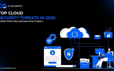 Top Cloud Security Threats in 2026: Hidden Risks Every Business Must Prepare For