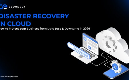 Disaster Recovery in Cloud: How to Protect Your Business from Data Loss & Downtime in 2026