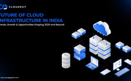 Future of Cloud Infrastructure in India: Trends, Growth & Opportunities Shaping 2026 and Beyond
