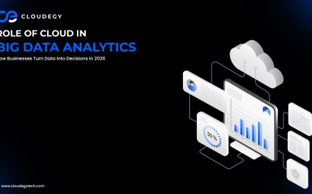 Role of Cloud in Big Data Analytics: How Businesses Turn Data into Decisions in 2026