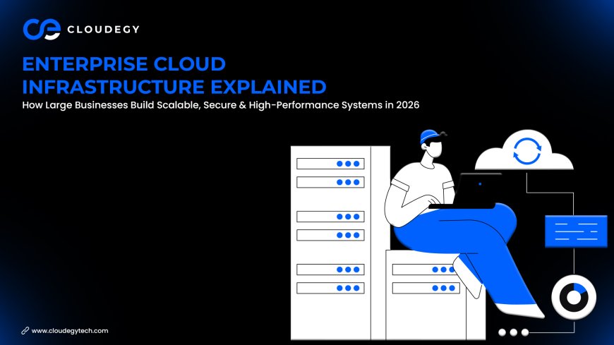 Enterprise Cloud Infrastructure Explained: How Large Businesses Build Scalable, Secure & High-Performance Systems in 2026