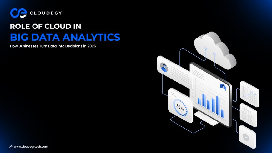 Role of Cloud in Big Data Analytics: How Businesses Turn Data into Decisions in 2026