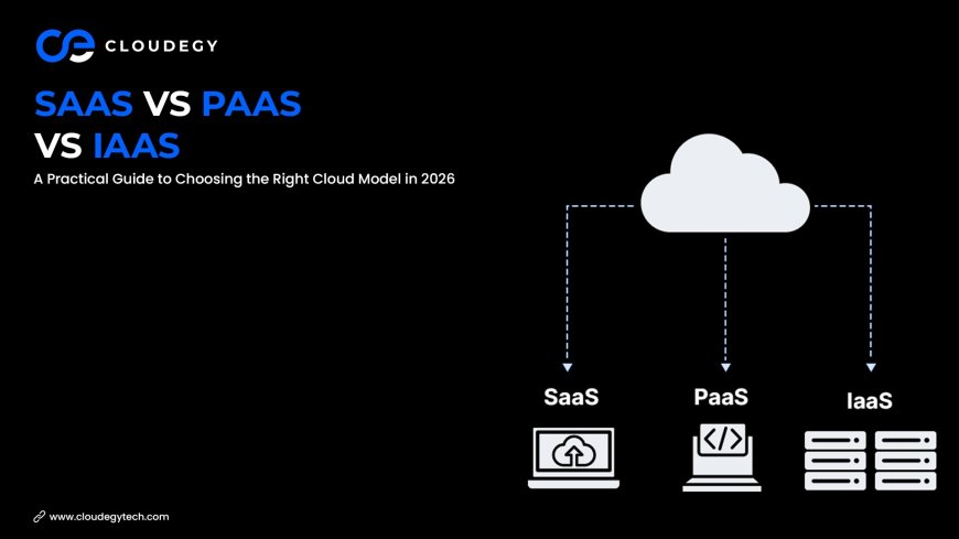 SaaS vs PaaS vs IaaS: A Practical Guide to Choosing the Right Cloud Model in 2026